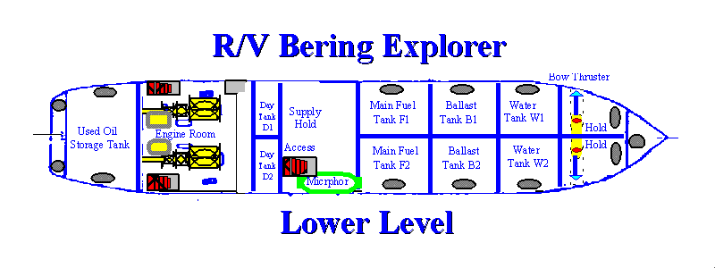 Bering Explorer Top Deck